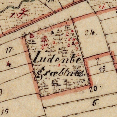 Zugang verweigert? Welche Rolle spielten territoriale Grenzen in den jüdischen Gemeinden an Main und Tauber? - Vortrag von Dr. Riccardo Altieri